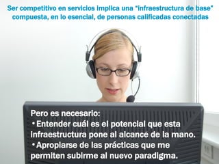 Ser competitivo en servicios implica una “infraestructura de base” compuesta, en lo esencial, de personas calificadas conectadas Pero es necesario:  Entender cuál es el potencial que esta infraestructura pone al alcance de la mano.  Apropiarse de las prácticas que me permiten subirme al nuevo paradigma.  
