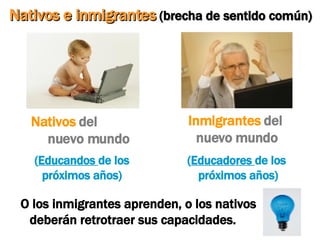 Nativos e inmigrantes   (brecha de sentido común) Inmigrantes  del  nuevo mundo ( Educandos  de los próximos años) ( Educadores  de los  próximos años) Nativos  del  nuevo mundo O los inmigrantes aprenden, o los nativos deberán retrotraer sus capacidades.   