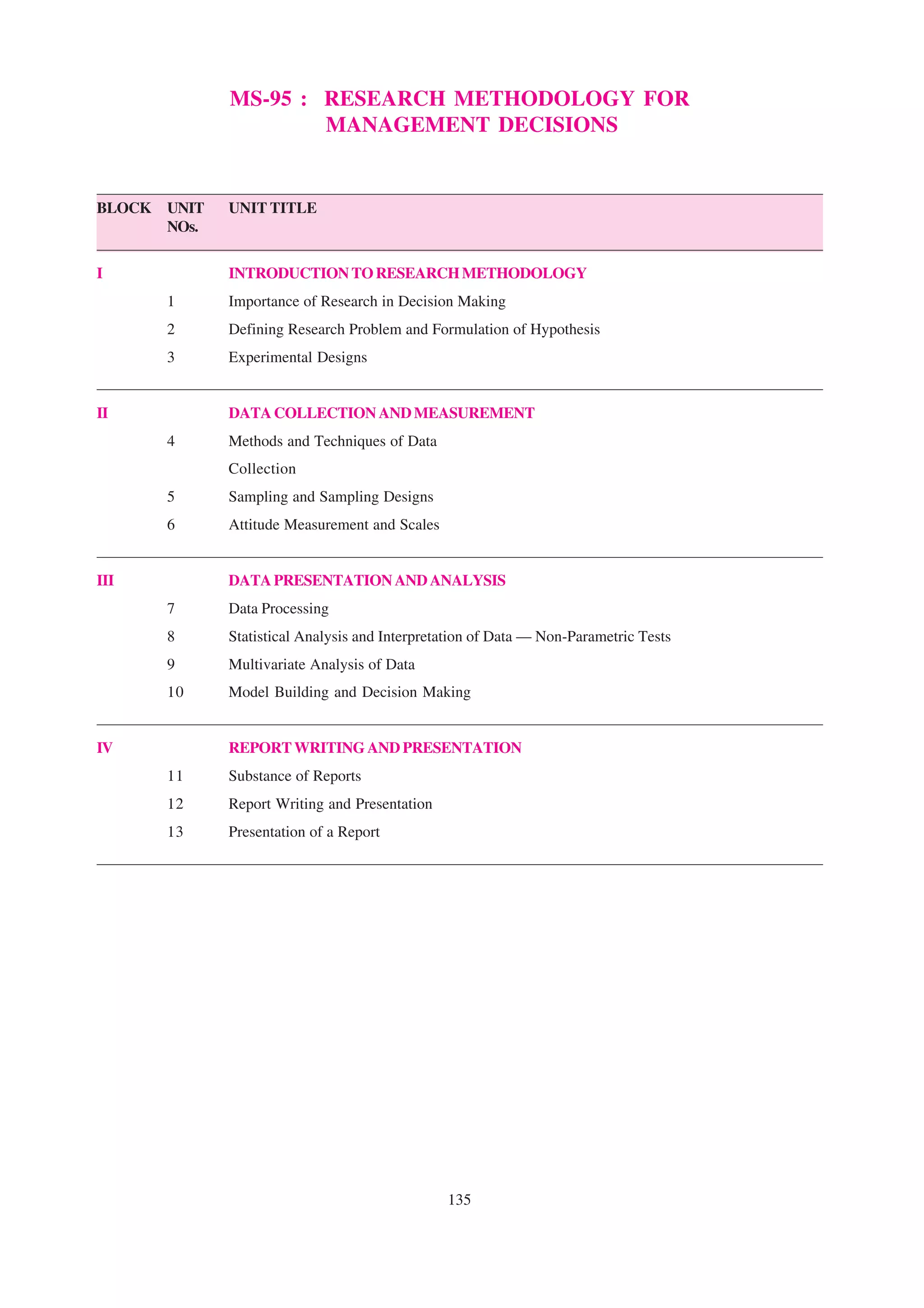 MS-95 : RESEARCH METHODOLOGY FOR
                       MANAGEMENT DECISIONS


BLOCK   UNIT   UNIT TITLE
        NOs.


I              INTRODUCTION TO RESEARCH METHODOLOGY
        1      Importance of Research in Decision Making
        2      Defining Research Problem and Formulation of Hypothesis
        3      Experimental Designs


II             DATA COLLECTION AND MEASUREMENT
        4      Methods and Techniques of Data
               Collection
        5      Sampling and Sampling Designs
        6      Attitude Measurement and Scales


III            DATA PRESENTATION AND ANALYSIS
        7      Data Processing
        8      Statistical Analysis and Interpretation of Data — Non-Parametric Tests
        9      Multivariate Analysis of Data
        10     Model Building and Decision Making


IV             REPORT WRITING AND PRESENTATION
        11     Substance of Reports
        12     Report Writing and Presentation
        13     Presentation of a Report




                                                 135
 