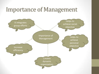 Importance of Management
Importance of
Management
It integrates
group efforts
Helps to
achieve
personal
objective
Increase
efficiency
Helps to
achieve social
objective
Creates
dynamic
organization
 
