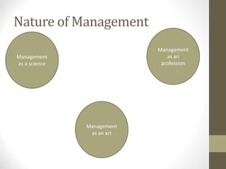 Nature of Management
Management
as an
profession
Management
as a science
Management
as an art
 