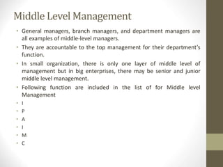 Middle Level Management
• General managers, branch managers, and department managers are
all examples of middle-level managers.
• They are accountable to the top management for their department’s
function.
• In small organization, there is only one layer of middle level of
management but in big enterprises, there may be senior and junior
middle level management.
• Following function are included in the list of for Middle level
Management
• I
• P
• A
• I
• M
• C
 