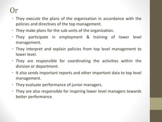 Or
• They execute the plans of the organization in accordance with the
policies and directives of the top management.
• They make plans for the sub-units of the organization.
• They participate in employment & training of lower level
management.
• They interpret and explain policies from top level management to
lower level.
• They are responsible for coordinating the activities within the
division or department.
• It also sends important reports and other important data to top level
management.
• They evaluate performance of junior managers.
• They are also responsible for inspiring lower level managers towards
better performance.
 