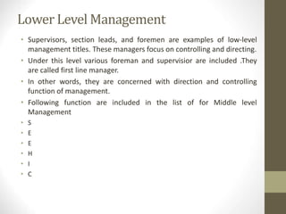 Lower Level Management
• Supervisors, section leads, and foremen are examples of low-level
management titles. These managers focus on controlling and directing.
• Under this level various foreman and supervisior are included .They
are called first line manager.
• In other words, they are concerned with direction and controlling
function of management.
• Following function are included in the list of for Middle level
Management
• S
• E
• E
• H
• I
• C
 