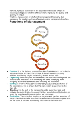 workers, it plays a crucial role in the organization because it helps in
reducing wastage and idle time of the workers, improving the quality and
quantity of output.
The three management levels form the management hierarchy, that
represents the position and rank of executives and managers in the chart.
Functions of Management
 Planning: It is the first and foremost function of management, i.e. to decide
beforehand what is to be done in future. It encompasses formulating
policies, establishing targets, scheduling actions and so forth.
 Organizing: Once the plans are formulated, the next step is to organise the
activities and resources, as in identifying the tasks, classifying them,
assigning duties to subordinates and allocating the resources.
 Staffing: It involves hiring personnel for carrying out various activities of
the organization. It is to ensure that the right person is appointed to the
right job.
 Directing: It is the task of the manager to guide, supervise, lead and
motivate the subordinates, to ensure that they work in the right direction, so
far as the objectives of the organization are concerned.
 Controlling: The controlling function of management involves a number of
steps to be taken to make sure that the performance of the employees is as
per the plans. It involves establishing performance standards and
 