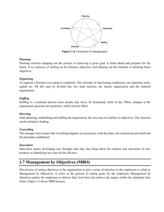 Figure 1.4: Functions of management.
Planning
Planning involves mapping out the process of achieving a given goal. It looks ahead and prepares for the
future. It is a process of settling on the business objectives and charting out the methods of attaining those
objectives.
Organizing
To organize a business is to equip it completely. This includes its functioning, employees, raw materials, tools,
capital etc. All this may be divided into two main sections, the human organization and the material
organization.
Staffing
Staffing is a continual process since people may leave, be terminated, retire or die. Often, changes in the
organization generate new positions, which must be filled.
Directing
After planning, establishing and staffing the organization, the next step is to define its objectives. This function
can be termed as leading,
Controlling
The manager must ensure that everything happens in consistency with the plans, the instructions provided and
the principles established.
Innovation
Innovation means developing new thoughts that may also bring about the creation and innovation of new
products or identifying new uses for the old ones
1.7 Management by Objectives (MBO)
The process of setting objectives in the organization to give a sense of direction to the employees is called as
Management by Objectives. It refers to the process of setting goals for the employees Management by
objectives guides the employees to deliver their level best and achieve the targets within the stipulated time
frame. Figure 1.5 shows MBO process.
 