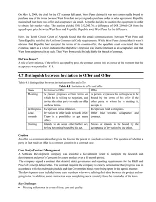On May 1, 2008, the deal for the CT scanner fell apart. West Penn claimed it was not contractually bound to
purchase any of the items because West Penn had not yet signed a purchase order or sales agreement. Republic
maintained that there was offer and acceptance via email. Republic decided to auction the equipment in order
to obtain fair market value. The auction yielded INR 350,303.76; a difference of INR 299,694.24 from the
agreed upon price between West Penn and Republic. Republic sued West Penn for the difference.
Here, the Tenth Circuit Court of Appeals found that the email communications between West Penn and
Tetra/Republic satisfied the Uniform Commercial Code requirements. While West Penn claimed that it wasn‘t
obvious that Republic had accepted the terms of its counter-offer, the appellate court concluded that the
evidence, taken as a whole, indicated that Republic‘s response was indeed intended as an acceptance, and that
West Penn understood it as such. Thus West Penn could be held liable for breach of contract.
Did You Know?
A rule of convenience, if the offer is accepted by post, the contract comes into existence at the moment that the
acceptance was posted in 1818.
4.7 Distinguish between Invitation to Offer and Offer
Table 4.1 distinguishes between invitation to offer and offer.
Table 4.1: Invitation to offer and offer
Basis Invitation to Offer Offer
Meaning A person proposes certain terms on
which he is willing to negotiate, and
invites the other party to make an offer
on those terms.
A person, expresses his willingness to be
bound by the terms of his offer if the
other party to whom he is making it,
accepts it.
Willingness It expresses initial intention. It expresses final willingness.
Lead
towards
Invitation to offer leads towards offer.
There is a possibility to get many
offers.
Offer lead towards acceptance and
contract.
Binding Intends to do some other/further act,
before becoming bound by his act.
Shows or intends to be bound by the
acceptance of invitation by the other.
Caution
An offer is a communication that gives the listener the power to conclude a contract. The question of whether a
party in fact made an offer is a common question in a contract case.
Case Study-Contract Management
A Software Development company was awarded a Government Grant to complete the research and
development and proof of concept for a new product over a 15 month period.
The company signed a contract that detailed strict governance and reporting requirements for the R&D and
Proof of Concept deliverables. The contract required the company to clearly demonstrate that progress was in
accordance with the endorsed schedule and that Government funds were being spent in the agreed manner.
The development team included some team members who were splitting their time between the project and on-
going tasks. In addition, some contractors were completing work remotely from the remainder of the team.
Key Challenges
Meeting milestones in terms of time, cost and quality
 
