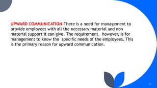19
UPWARD COMMUNICATION-There is a need for management to
provide employees with all the necessary material and non
material support it can give. The requirement, however, is for
management to know the specific needs of the employees. This
is the primary reason for upward communication.
 