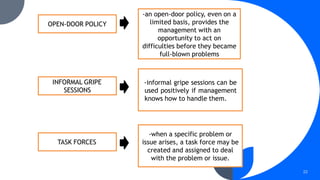 22
OPEN-DOOR POLICY
TASK FORCES
INFORMAL GRIPE
SESSIONS
-an open-door policy, even on a
limited basis, provides the
management with an
opportunity to act on
difficulties before they became
full-blown problems
-when a specific problem or
issue arises, a task force may be
created and assigned to deal
with the problem or issue.
-informal gripe sessions can be
used positively if management
knows how to handle them.
 