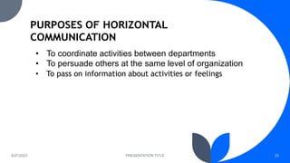 8/27/2023 PRESENTATION TITLE 25
• To coordinate activities between departments
• To persuade others at the same level of organization
• To pass on information about activities or feelings
 