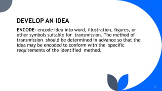 ENCODE- encode idea into word, illustration, figures, or
other symbols suitable for transmission. The method of
transmission should be determined in advance so that the
idea may be encoded to conform with the specific
requirements of the identified method.
5
 