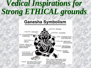 Vedical Inspirations for  Strong ETHICAL grounds 