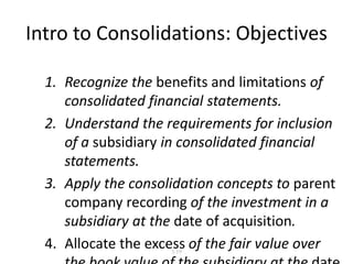 3-19
Intro to Consolidations: Objectives
1. Recognize the benefits and limitations of
consolidated financial statements.
2. Understand the requirements for inclusion
of a subsidiary in consolidated financial
statements.
3. Apply the consolidation concepts to parent
company recording of the investment in a
subsidiary at the date of acquisition.
4. Allocate the excess of the fair value over
 