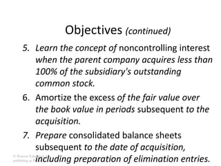 © Pearson Education, Inc.
publishing as Prentice Hall
3-20
Objectives (continued)
5. Learn the concept of noncontrolling interest
when the parent company acquires less than
100% of the subsidiary's outstanding
common stock.
6. Amortize the excess of the fair value over
the book value in periods subsequent to the
acquisition.
7. Prepare consolidated balance sheets
subsequent to the date of acquisition,
including preparation of elimination entries.
 