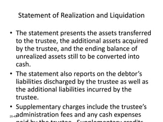 20-45
Statement of Realization and Liquidation
• The statement presents the assets transferred
to the trustee, the additional assets acquired
by the trustee, and the ending balance of
unrealized assets still to be converted into
cash.
• The statement also reports on the debtor’s
liabilities discharged by the trustee as well as
the additional liabilities incurred by the
trustee.
• Supplementary charges include the trustee’s
administration fees and any cash expenses
 