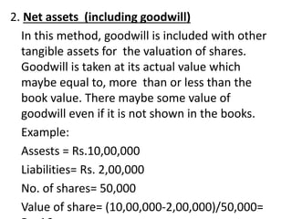 2. Net assets (including goodwill)
In this method, goodwill is included with other
tangible assets for the valuation of shares.
Goodwill is taken at its actual value which
maybe equal to, more than or less than the
book value. There maybe some value of
goodwill even if it is not shown in the books.
Example:
Assests = Rs.10,00,000
Liabilities= Rs. 2,00,000
No. of shares= 50,000
Value of share= (10,00,000-2,00,000)/50,000=
 