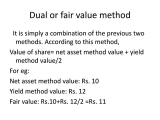 Dual or fair value method
It is simply a combination of the previous two
methods. According to this method,
Value of share= net asset method value + yield
method value/2
For eg:
Net asset method value: Rs. 10
Yield method value: Rs. 12
Fair value: Rs.10+Rs. 12/2 =Rs. 11
 