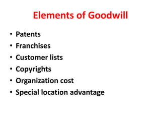 Elements of Goodwill
• Patents
• Franchises
• Customer lists
• Copyrights
• Organization cost
• Special location advantage
 