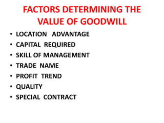 FACTORS DETERMINING THE
VALUE OF GOODWILL
• LOCATION ADVANTAGE
• CAPITAL REQUIRED
• SKILL OF MANAGEMENT
• TRADE NAME
• PROFIT TREND
• QUALITY
• SPECIAL CONTRACT
 