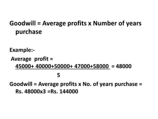 Goodwill = Average profits x Number of years
purchase
Example:-
Average profit =
45000+ 40000+50000+ 47000+58000 = 48000
5
Goodwill = Average profits x No. of years purchase =
Rs. 48000x3 =Rs. 144000
 