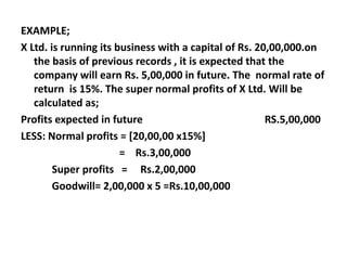 EXAMPLE;
X Ltd. is running its business with a capital of Rs. 20,00,000.on
the basis of previous records , it is expected that the
company will earn Rs. 5,00,000 in future. The normal rate of
return is 15%. The super normal profits of X Ltd. Will be
calculated as;
Profits expected in future RS.5,00,000
LESS: Normal profits = [20,00,00 x15%]
= Rs.3,00,000
Super profits = Rs.2,00,000
Goodwill= 2,00,000 x 5 =Rs.10,00,000
 