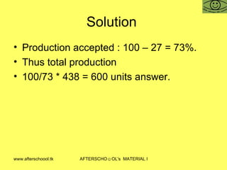 Solution  Production accepted : 100 – 27 = 73%.  Thus total production  100/73 * 438 = 600 units answer.  