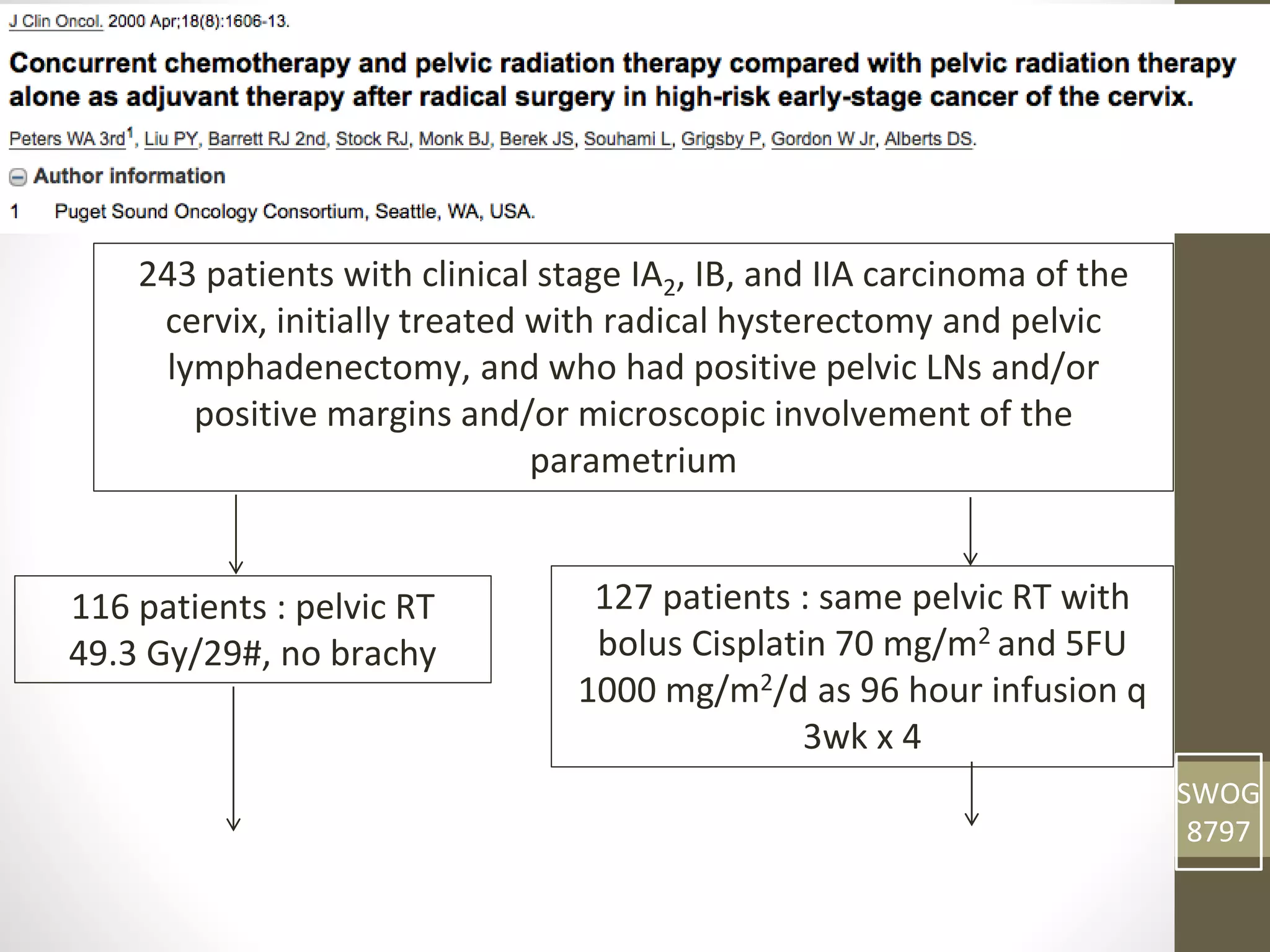 23
243 patients with clinical stage IA2, IB, and IIA carcinoma of the
cervix, initially treated with radical hysterectomy and pelvic
lymphadenectomy, and who had positive pelvic LNs and/or
positive margins and/or microscopic involvement of the
parametrium
116 patients : pelvic RT
49.3 Gy/29#, no brachy
127 patients : same pelvic RT with
bolus Cisplatin 70 mg/m2 and 5FU
1000 mg/m2/d as 96 hour infusion q
3wk x 4
SWOG
8797
 