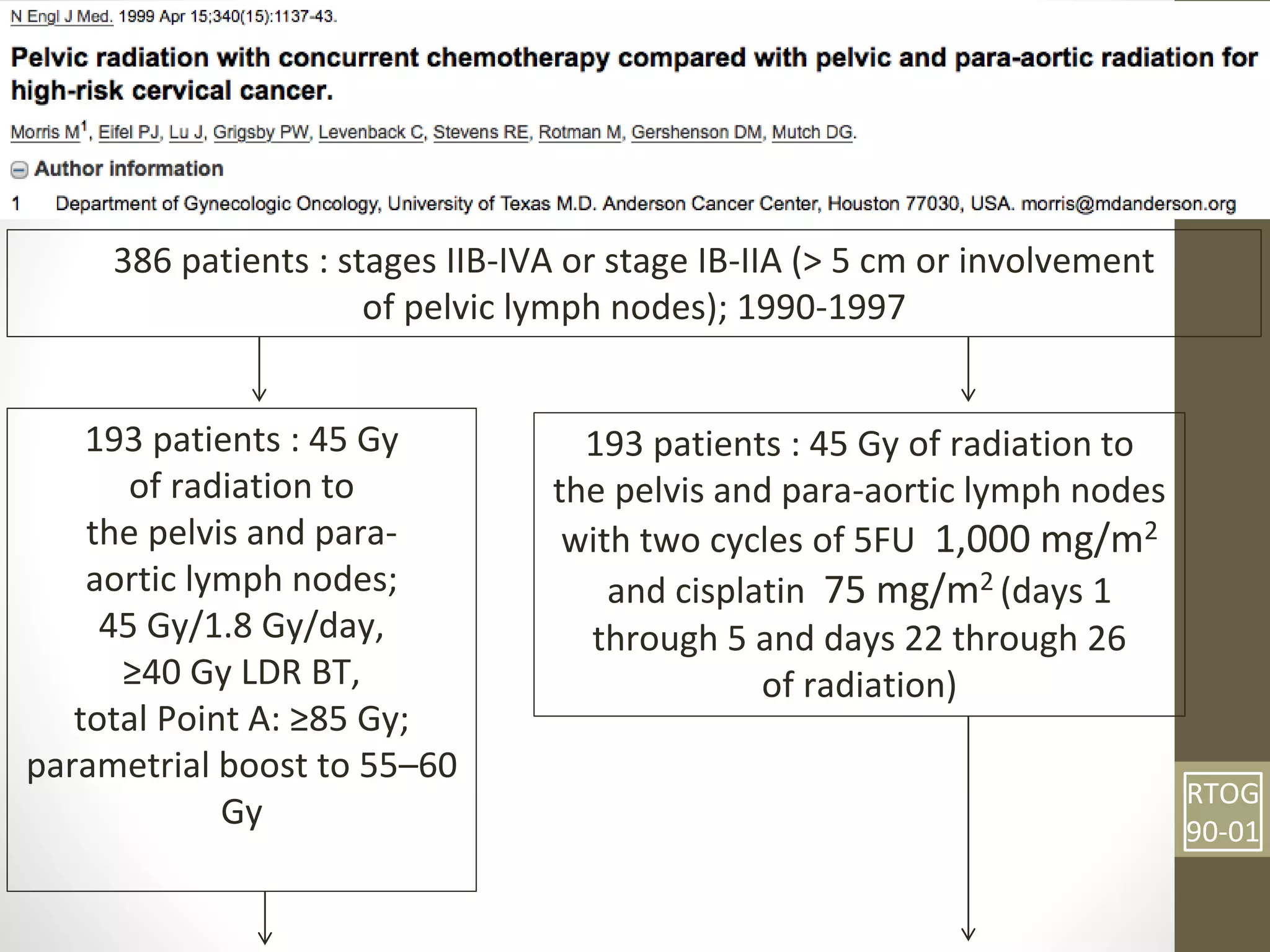 37
386 patients : stages IIB-IVA or stage IB-IIA (> 5 cm or involvement
of pelvic lymph nodes); 1990-1997
193 patients : 45 Gy
of radiation to
the pelvis and para-
aortic lymph nodes;
45 Gy/1.8 Gy/day,
≥40 Gy LDR BT,
total Point A: ≥85 Gy;
parametrial boost to 55–60
Gy
RTOG
90-01
193 patients : 45 Gy of radiation to
the pelvis and para-aortic lymph nodes
with two cycles of 5FU 1,000 mg/m2
and cisplatin 75 mg/m2 (days 1
through 5 and days 22 through 26
of radiation)
 