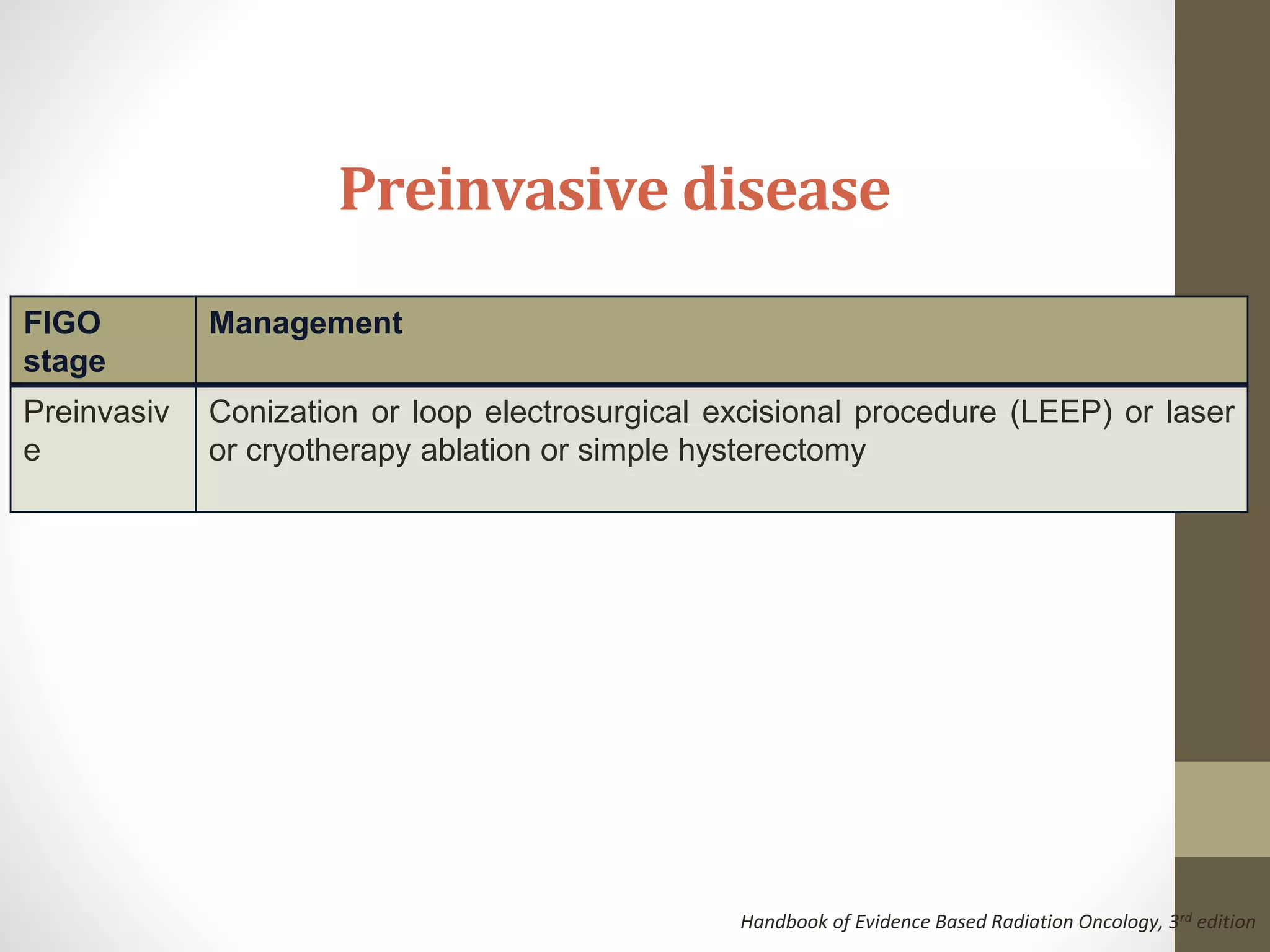 Preinvasive disease
FIGO
stage
Management
Preinvasiv
e
Conization or loop electrosurgical excisional procedure (LEEP) or laser
or cryotherapy ablation or simple hysterectomy
Handbook of Evidence Based Radiation Oncology, 3rd edition
 