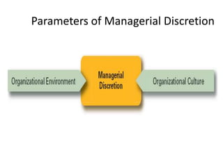 Parameters of Managerial Discretion
 