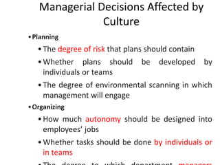 Managerial Decisions Affected by
Culture
•Planning
•The degree of risk that plans should contain
•Whether plans should be developed by
individuals or teams
•The degree of environmental scanning in which
management will engage
•Organizing
•How much autonomy should be designed into
employees’ jobs
•Whether tasks should be done by individuals or
in teams
 