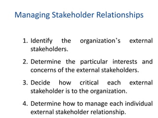 Managing Stakeholder Relationships
1. Identify the organization’s external
stakeholders.
2. Determine the particular interests and
concerns of the external stakeholders.
3. Decide how critical each external
stakeholder is to the organization.
4. Determine how to manage each individual
external stakeholder relationship.
 