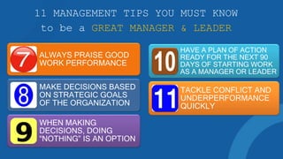11 MANAGEMENT TIPS YOU MUST KNOW
to be a GREAT MANAGER & LEADER
ALWAYS PRAISE GOOD
WORK PERFORMANCE
MAKE DECISIONS BASED
ON STRATEGIC GOALS
OF THE ORGANIZATION
WHEN MAKING
DECISIONS, DOING
“NOTHING” IS AN OPTION
HAVE A PLAN OF ACTION
READY FOR THE NEXT 90
DAYS OF STARTING WORK
AS A MANAGER OR LEADER
TACKLE CONFLICT AND
UNDERPERFORMANCE
QUICKLY
 