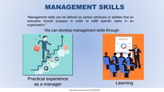 MANAGEMENT SKILLS
We can develop management skills through
Practical experience
as a manager
https://www.youtube.com/watch?v=xHBhFKBLhWs
“Management skills can be defined as certain attributes or abilities that an
executive should possess in order to fulfill specific tasks in an
organization.”
Learning
 