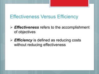  Effectiveness refers to the accomplishment
of objectives
 Efficiency is defined as reducing costs
without reducing effectiveness
Effectiveness Versus Efficiency
 