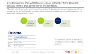 March 2016 Introduction to Management Consulting
“Deloitte” is the brand under which tens of thousands of dedicated professionals in independent firms
throughout the world collaborate to provide audit, consulting, financial advisory, risk management, tax
and related services to select clients.
Business
Services &
Supplies
Industry
225.000
Employees
$35.2 B
Revenues
Website
www.deloitte.com
Founded 1845
Headquart
ers
United States
Key
People
Cathy Engelbert
Deloitte has more than 220,000 professionals at member firms delivering
services in more than 150 countries and territories.
The workforce consists of more than
160.000 consultants and over 10.000
partners.
 