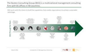 1963: Bruce
D. Henderson
founds BCG.
1966: BCG
becomes the
first western
strategy
consulting
firm in Japan.
1968: Sandra
Moose joins BCG as
one of the first
female consultants
in the industry.
1973: BCG
expands to
Europe
1985: The
firms
completes its
first project
in China.
1992: An era
ends with
Bruce
Henderson’s
passing.
2004: BCG
publishes its
first social
impact
report,
Making a
Difference.
2007:
Fortune
names BCG
the best
small
company in
America.
2013: BCG
celebrates 50
years.
March 2016 Introduction to Management Consulting
The Boston Consulting Group (BCG) is a multinational management consulting
firm with 85 offices in 48 countries.
BCG work with the clients to build the capabilities that enable organizations to achieve sustainable
advantage.
BCGThroughtheYears
 