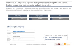 March 2016 Introduction to Management Consulting
McKinsey & Company is a global management consulting firm that serves
leading businesses, governments, and not-for-profits.
McKinsey is a global firm, comprising more than 9,000 consultants and nearly 2,000 research and
information professionals as well as an alumni club of more than 26,000.
Website
www.mckinsey.com
Founded 1926
Country United States
Global
Managing
Director
Dominic Barton
Industry
Business Services & Supplies
Employees
17.000
Sales
$8.3 B
Forbes: The 25 Best Places to Work
No. 2 McKinsey & Company
Company rating: 4.5/5.0
 