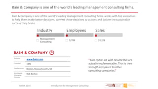 March 2016 Introduction to Management Consulting
Bain & Company is one of the world's leading management consulting firms.
Bain & Company is one of the world's leading management consulting firms. works with top executives
to help them make better decisions, convert those decisions to actions and deliver the sustainable
success they desire.
Industry
Management
Consulting
Employees
5,700
Sales
$ 2,2B
Website
www.bain.com
Founded 1973
Headquarters Boston, Massachusetts, US
Worldwide
Managing
Director
Bob Bechec
“Bain comes up with results that are
actually implementable. That is their
strength compared to other
consulting companies.”
 