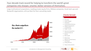 March 2016 Introduction to Management Consulting
Four-decade track record for helping to transform the world’s great
companies into sharper, smarter, better versions of themselves.
Large multinational corporations, Leading private equity firms, Midsize companies, Small start-ups and
Nonprofit organizations, all trust Bain for their consulting needs.
Clients Served
Chrysler
Colin Powell
Initiative
Continental Airlines
Digital Equipment
Corporation
Eagle Snacks
General Dynamics
Government of
Korea
Microsoft
Motorola
Nature Conservancy
of Hawaii
Philip Morris
Texas Instruments
 