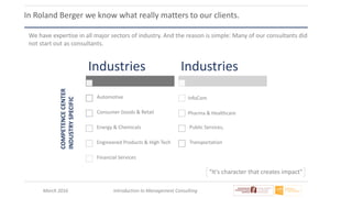 March 2016 Introduction to Management Consulting
In Roland Berger we know what really matters to our clients.
We have expertise in all major sectors of industry. And the reason is simple: Many of our consultants did
not start out as consultants.
Industries
Automotive
Consumer Goods & Retail
Energy & Chemicals
Engineered Products & High Tech
Financial Services
Industries
InfoCom
Pharma & Healthcare
Public Services,
Transportation
COMPETENCECENTER
INDUSTRYSPECIFIC
"It's character that creates impact"
 