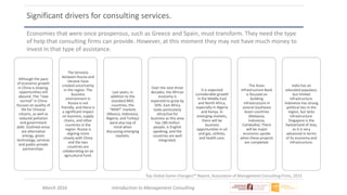 March 2016 Introduction to Management Consulting
Significant drivers for consulting services.
Top Global Game-Changers™ Report, Association of Management Consulting Firms, 2015
Economies that were once prosperous, such as Greece and Spain, must transform. They need the type
of help that consulting firms can provide. However, at this moment they may not have much money to
invest in that type of assistance.
Although the pace
of economic growth
in China is slowing,
opportunities still
abound. The “new
normal” in China
focuses on quality of
life for Chinese
citizens, as well as
reduced pollution
and government
debt. Outlined areas
are alternative
energy, green
technology, services
and public-private
partnerships.
The tensions
between Russia and
Ukraine have
created uncertainty
in the region. The
business
environment in
Russia is not
friendly, and there is
a significant impact
on business, supply
chains, and other
countries in the
region. Russia is
aligning more
closely with China
and the two
countries are
collaborating on an
agricultural fund.
Last years, in
addition to the
standard BRIC
countries, the
“MINT” markets
(Mexico, Indonesia,
Nigeria, and Turkey)
were also top of
mind when
discussing emerging
markets.
Over the next three
decades, the African
economy is
expected to grow by
50%. East Africa
looks particularly
attractive for
business as this area
has 180 million
people, is English
speaking, and the
countries are well
integrated.
It is expected
considerable growth
in the Middle East
and North Africa,
especially in Algeria
and Kenya. In
emerging markets,
there will be
business
opportunities in oil
and gas, utilities,
and health care.
The Asian
Infrastructure Bank
is focused on
building
infrastructure in
several Southeast
Asian countries
(Malaysia,
Indonesia,
Cambodia). There
will be major
economic upside
when these projects
are completed.
India has an
educated populace,
but limited
infrastructure.
Indonesia has strong
political ties in the
region, but lacks
infrastructure.
Singapore is the
Switzerland of Asia,
as it is very
advanced in terms
of its economy and
infrastructure.
 