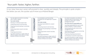 March 2016 Introduction to Management Consulting
Your path: faster, higher, farther.
In our view, how your career will proceed is clear: quickly and steeply. The principle is quite simple –
the better you are, the quicker you'll move up at Roland Berger.
JUNIORCONSULTANT
You step right into world of consulting
with a master's degree.
Your tasks include:
Working on individual project tasks
Conducting research and interviews
Preparing and participating in workshops
at clients
Performing market research and data
analysis
Preparing presentations
You will be working on a large variety of
different projects, each with an average
duration of three to six months.
CONSULTANT
As a Consultant, you'll be working
profitably from the beginning in a project
team.
Your tasks include:
Assuming responsibility for a project
module
Conducting research and interviews
Preparing and participating in workshops
at clients
Performing market research and data
analysis
Preparing presentations
You will be working on a large variety of
different projects, each with an average
duration of three to six months.
SENIORCONSULTANT
As a Senior Consultant, you will be an
important pillar of every project. You
provide our clients with "creative
strategies that work".
The usual areas of responsibility are:
Assuming responsibility for one or more
project modules or smaller projects
Interacting directly with clients at the
management level
Handling project management concerning
clients and colleagues
Preparing and giving presentations
Contributing to acquisition approaches
You will be working on a large variety of
different projects, each with an average
duration of three to six months.
 