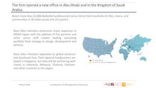 March 2016 Introduction to Management Consulting
The firm opened a new office in Abu Dhabi and in the Kingdom of Saudi
Arabia.
Booz’s more than 22,000 dedicated professionals serve clients from hundreds of cities, towns, and
communities in 30 states across the US country.
Principal Offices
Location on long term engagements
Booz Allen Hamilton announces major expansion in
MENA region with the addition of five partners and
other senior staff creates leading consulting
portfolio from strategy to design, development and
delivery.
Booz Allen Hamilton expanded its global presence
into Southeast Asia. Their regional headquarters are
based in Singapore, but they will be partnering with
clients in Indonesia, Malaysia, Thailand, Vietnam,
and other countries in the region.
 
