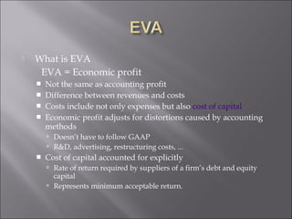 Management control-system | PPT