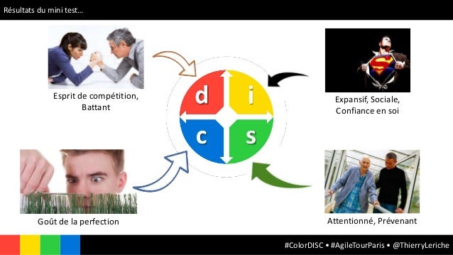 formation insight couleurs formation insight couleurs