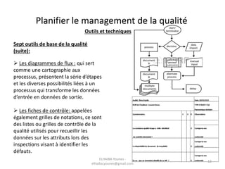Outils et techniques
Sept outils de base de la qualité
(suite):
 Les diagrammes de flux : qui sert
comme une cartographie aux
processus, présentent la série d’étapes
et les diverses possibilités liées à un
processus qui transforme les données
d’entrée en données de sortie.
 Les fiches de contrôle: appelées
également grilles de notations, ce sont
des listes ou grilles de contrôle de la
qualité utilisés pour recueillir les
données sur les attributs lors des
inspections visant à identifier les
défauts.
Planifier le management de la qualité
ELHAIBA Younes -
elhaiba.younes@gmail.com
12
 