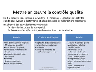 C’est le processus qui consiste à surveiller et à enregistrer les résultats des activités
qualité pour évaluer la performance et à recommander les modifications nécessaires.
Les objectifs des activités de contrôle qualité :
 Identifier les causes de non-qualité.
 Recommander et/ou entreprendre des actions pour les éliminer.
Mettre en œuvre le contrôle qualité
Entrées
•Plan de management du projet
•Métriques de la qualité
•Listes de contrôle qualité
•Données de performance du
travail
•Demandes de modification
approuvées
•Livrables
•Documents du projet
•Actifs organisationnels
Outils et techniques
•Sept outils de base de la qualité
•Echantillonnage statistique
•Inspection
•Revue des demandes de
modifications approuvées
Sorties
•Mesures du contrôle qualité
•Modifications validées
•Livrables vérifiés
•Informations sur la
performance du travail
•Demandes de modification
•Mises à jour du plan de
management du projet
•Mises à jour des documents du
projet
•Mises à jour des actifs
organisationnelsELHAIBA Younes -
elhaiba.younes@gmail.com
21
 