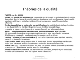 PARETO: Loi des 80 / 20
JURAN : La qualité par la conception. Le principe est de prévoir la qualité dès la conception
du produit. Ainsi la phase de planification est plus longue mais une fois cette étape franchit
les étapes ultérieures sont plus rapides, et les processus sont plus efficaces et plus
efficients.
Crosby: La qualité est la conformité aux spécifications. La qualité résulte de la prévention
et pas du contrôle. Le standard de performance doit être le Zéro Défaut.
La qualité se mesure selon le prix de la non-conformité, pas selon des indices
AMDEC: Analyse des modes de défaillance, de leurs effets et de leurs criticités.
Décomposition du système en composant élémentaires pour identifier les modes de
défaillance au niveaux les plus bas et ses répercussion sur le système.
Deming: Cycle PDCA (Plan-Do-Check-Act). Des cycles répétitives pour planifier, travailler,
mesurer et ajuster les processus.
TQM: Qualité totale. Large mobilisation et implication de tous les membres de l’équipe
projet pour passer de la réduction des non-conformité à une qualité parfaite.
Just-In-Time (JIT). La quantité du stock est zéro. Les entrées ne sont procurées que durant
la production. Ca permet de réduire les coûts de stockage.
Kaizen : Amélioration continue. Des améliorations concrètes, simples et peu onéreuses
réalisées périodiquement dans des laps de temps très courts.
Théories de la qualité
ELHAIBA Younes -
elhaiba.younes@gmail.com
4
 