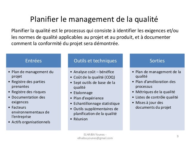 Management de la qualité